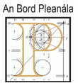 An Bord Pleanala